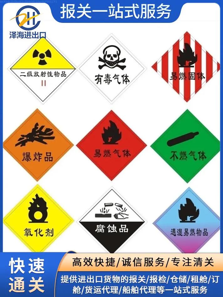 泽海进出口 沙田保税区八类危化品报关的合规典范
