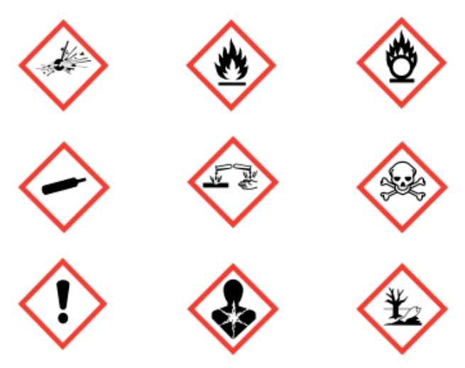 化学品进出口海关监管全解析 危险品申报、检验与合规要点